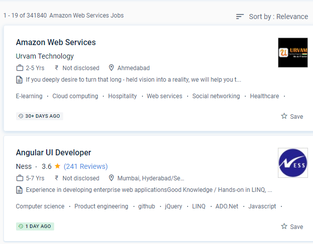 AWS internship jobs in Saar