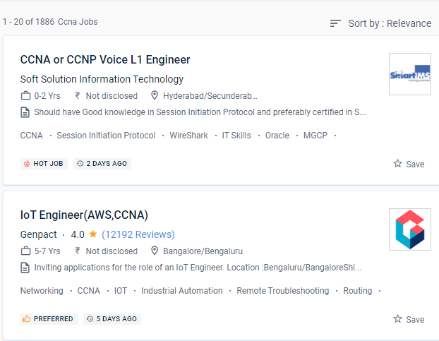 CCNA internship jobs in Aali