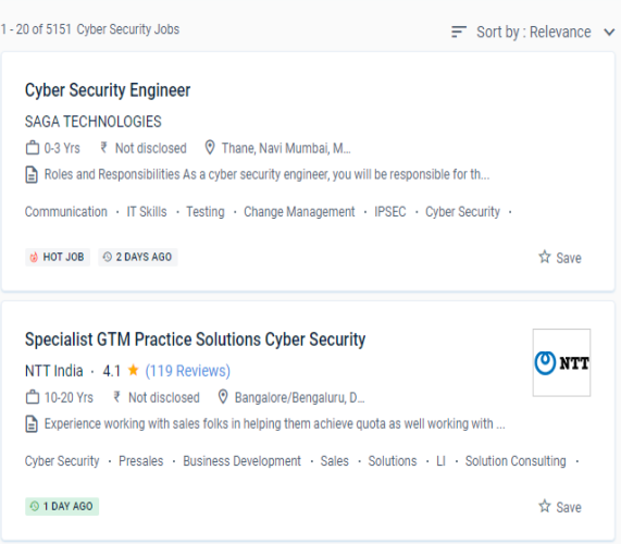 Cyber Security internship jobs in Hamad Town