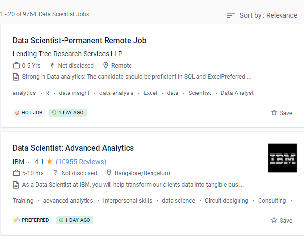 Data Science internship jobs in Manama