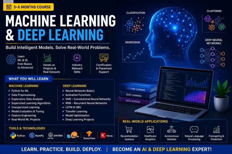 Machine Learning & Deep Learning Training in manama