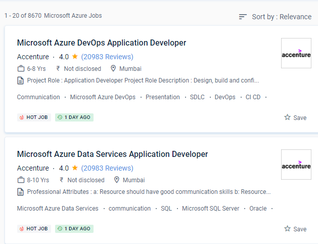 Microsoft Azure internship jobs in Hamad Town
