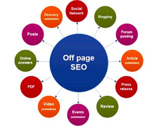 Off-Page SEO Training in hamad town