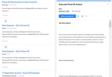 Power BI internship jobs in Muharraq