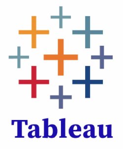 Tableau Training in hamad town